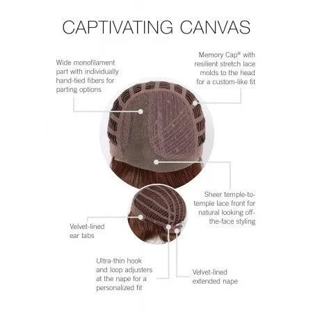 Captivating Canvas Wig by Raquel Welch | Synthetic Lace Front (Basic Cap)