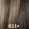 Insight by Gabor | CLOSEOUT