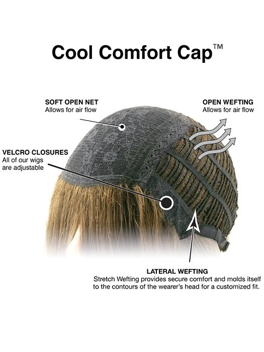 Modern Curls | HF Synthetic Wig (Basic Cap) | CLOSEOUT