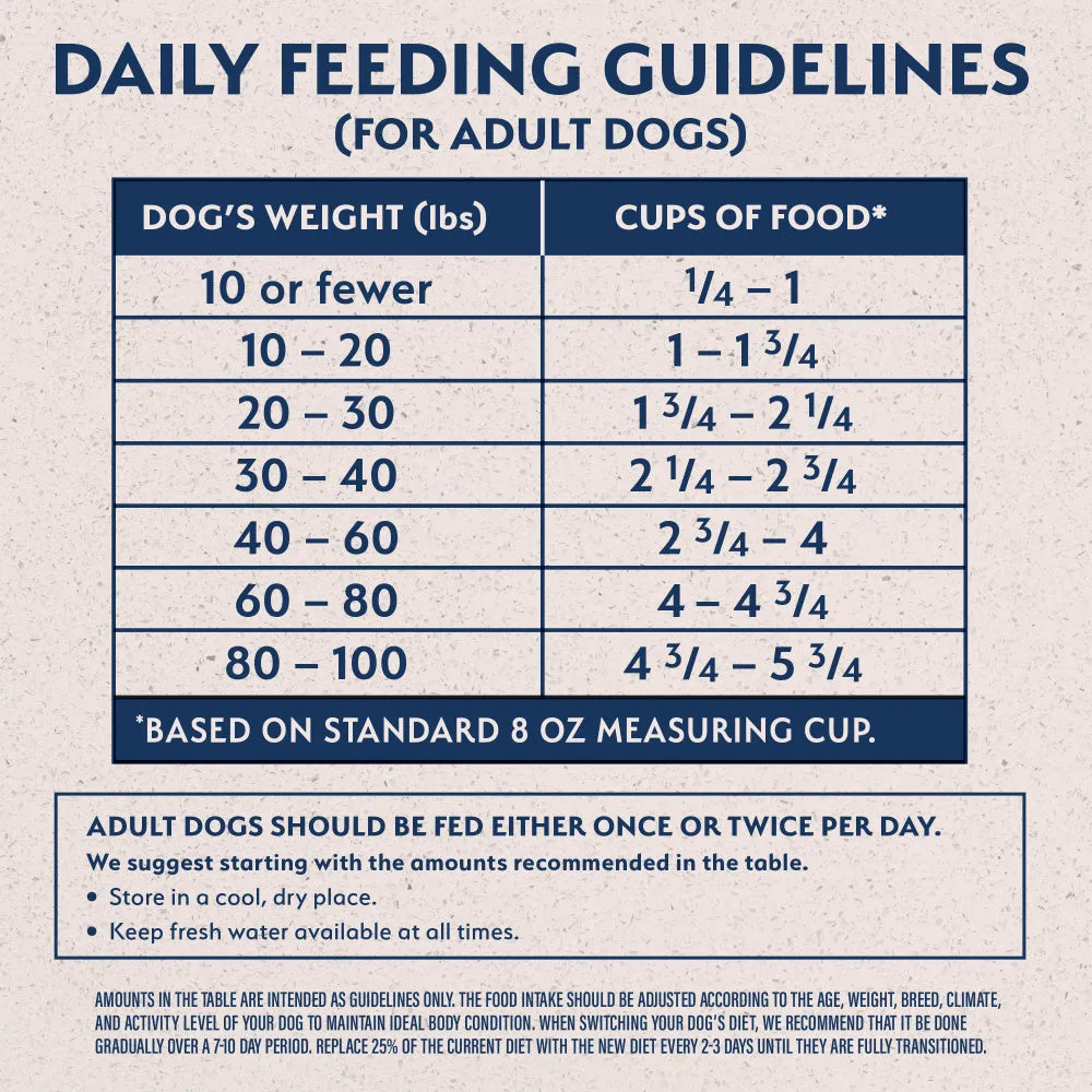 Natural Balance L.I.D. Limited Ingredient Diet Chicken & Brown Rice Formula Dry Dog Food