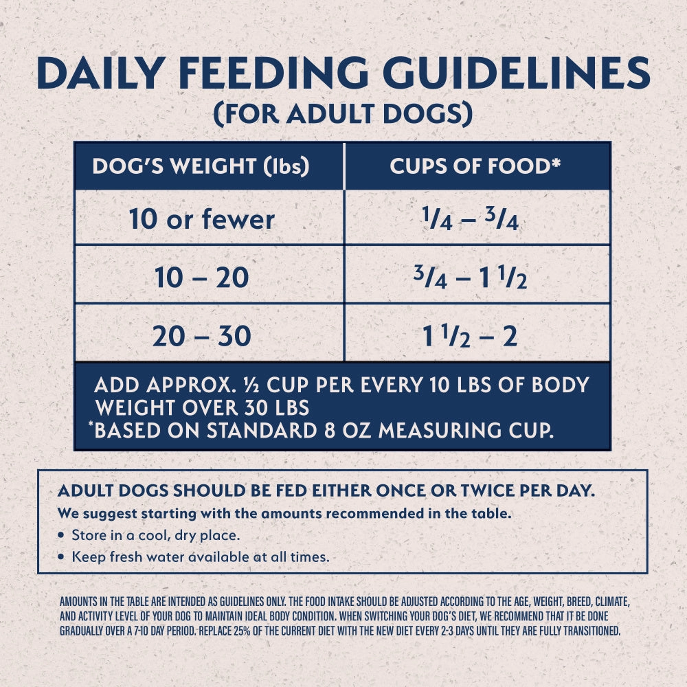 Natural Balance L.I.D. Limited Ingredient Diets Adult Maintenance Sweet Potato and Fish Small Breed Bites Dry Dog Food