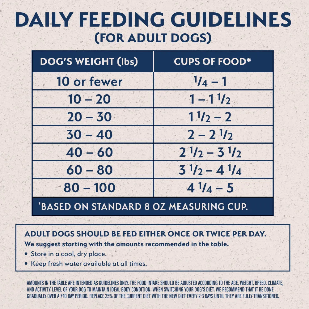 Natural Balance L.I.D. Limited Ingredient Diets Potato & Duck Dry Dog Food